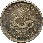 光绪元宝银元安徽省造库平三分六厘背面图片