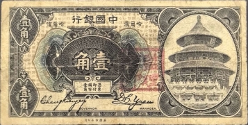 中国银行壹角(哈尔滨)